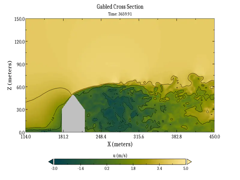 d2-tyler-landua-gabled_slice.gif