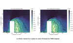 Investigation of Airflow around Buildings using Large Eddy Simulations for Unmanned Air Systems Applications