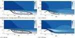 Flow-Separation Control Using Sweeping Jet Actuator