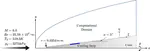 Local Wall Cooling Effects on Hypersonic Boundary-Layer Stability