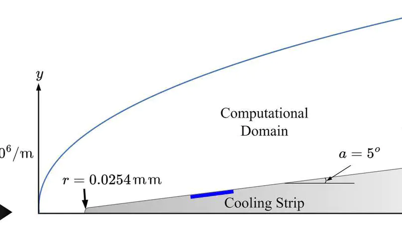 Local Wall Cooling Effects on Hypersonic Boundary-Layer Stability