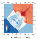 Numerical assessments of high-order accurate shock capturing schemes: Kelvin–Helmholtz type vortical structures in high-resolutions