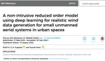 A non-intrusive reduced order model using deep learning for realistic wind data generation for small unmanned aerial systems in urban spaces