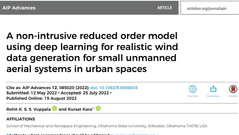 A non-intrusive reduced order model using deep learning for realistic wind data generation for small unmanned aerial systems in urban spaces